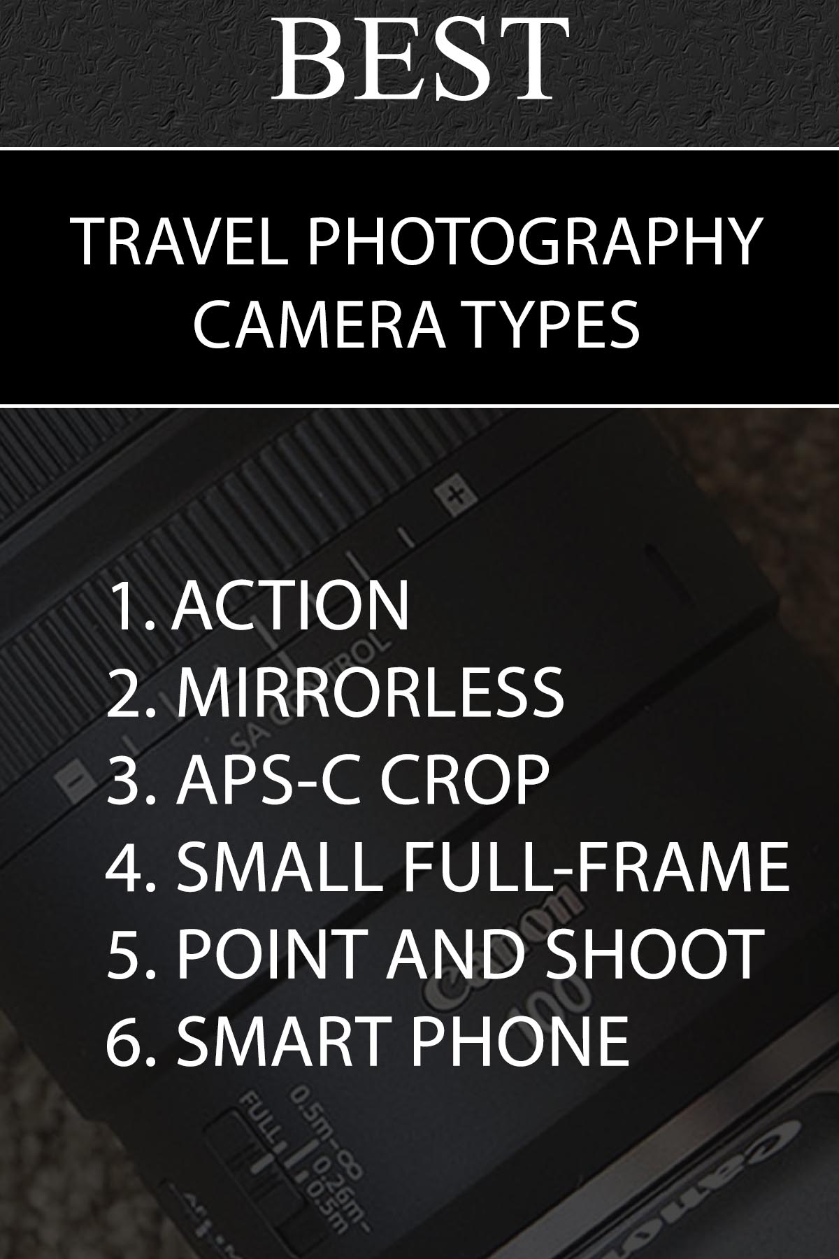 Best travel camera types