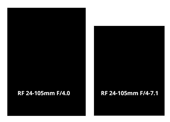 RF 24-105 f/4 vs RF 24-105 f/4-7.1 size comparison